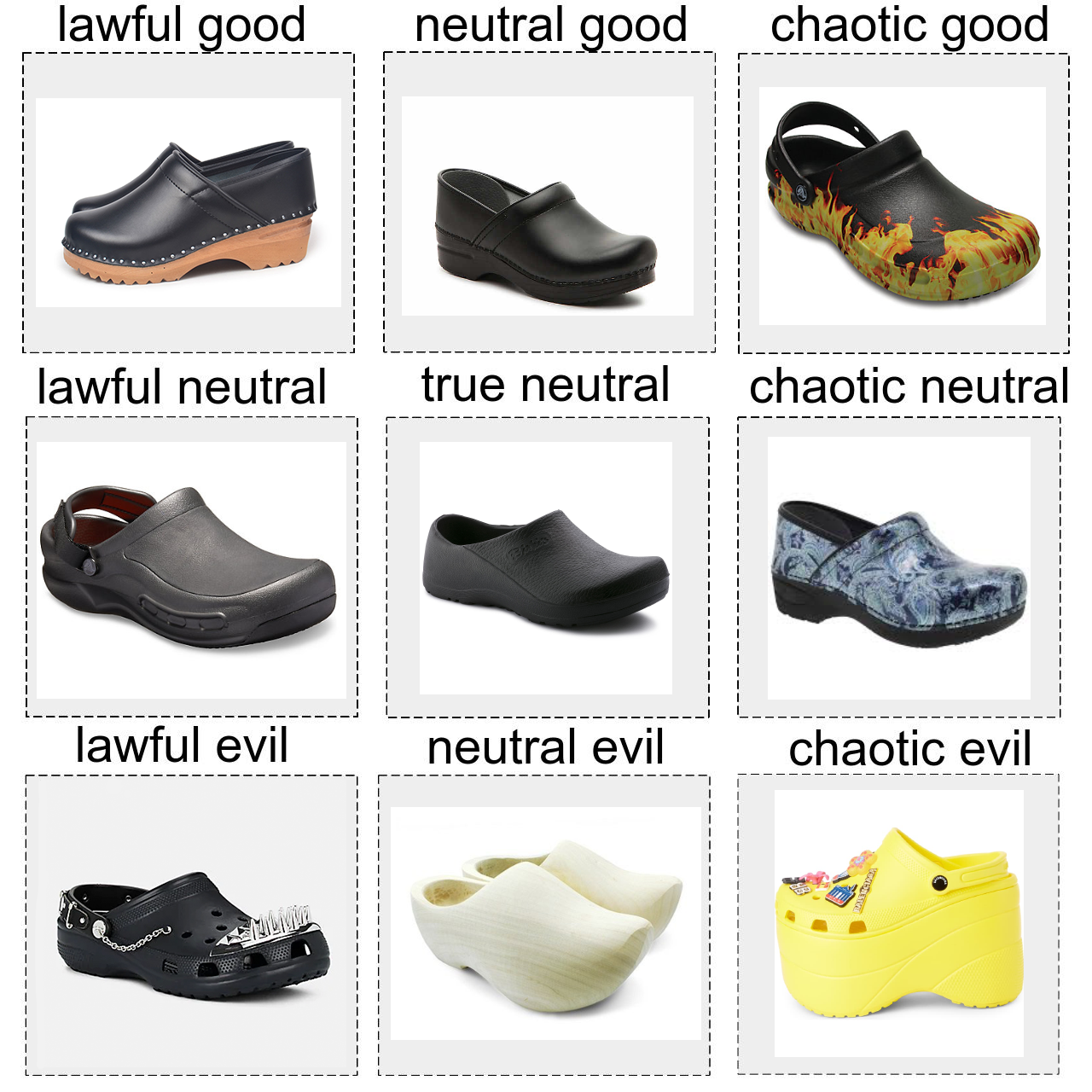 Morality alignment chart best restaurant shoe edition Poached Blog